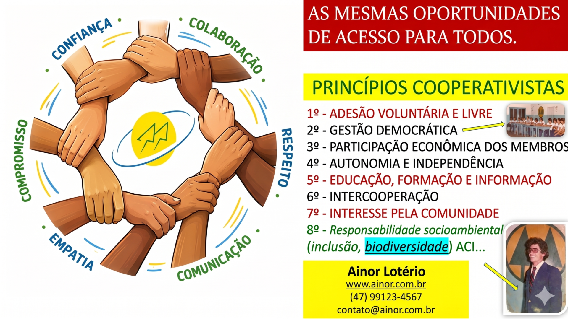 A força do fundamento: por que lembrar da nossa origem cooperativista?